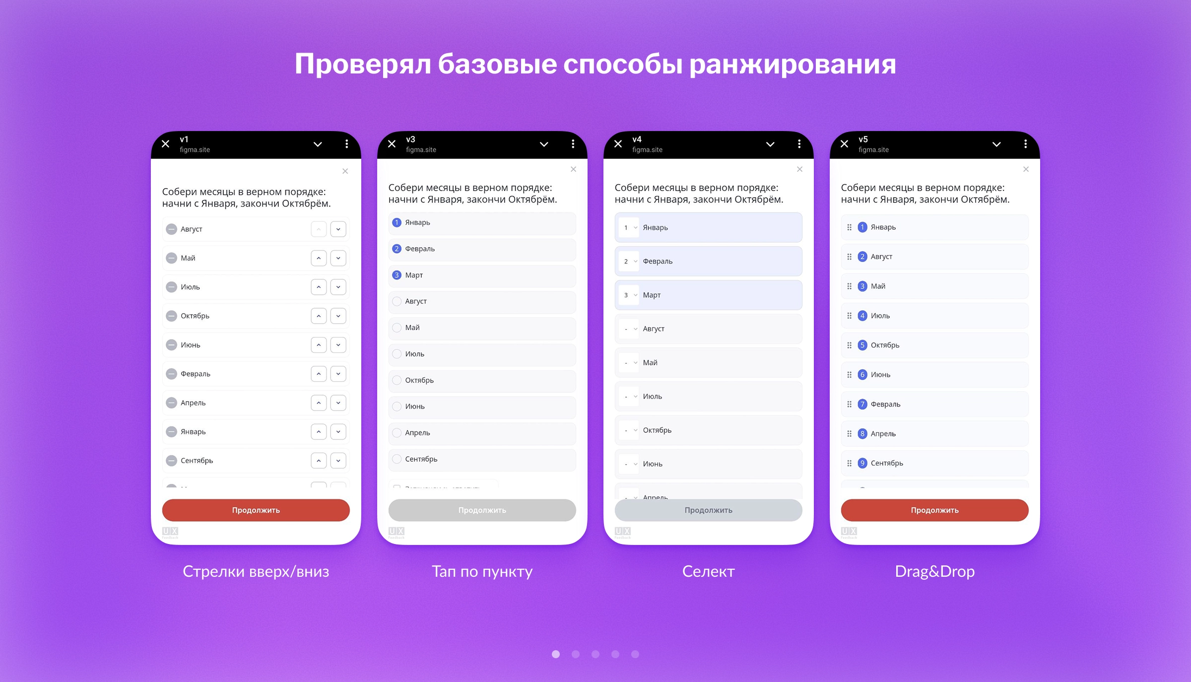 Слайды ранжирования